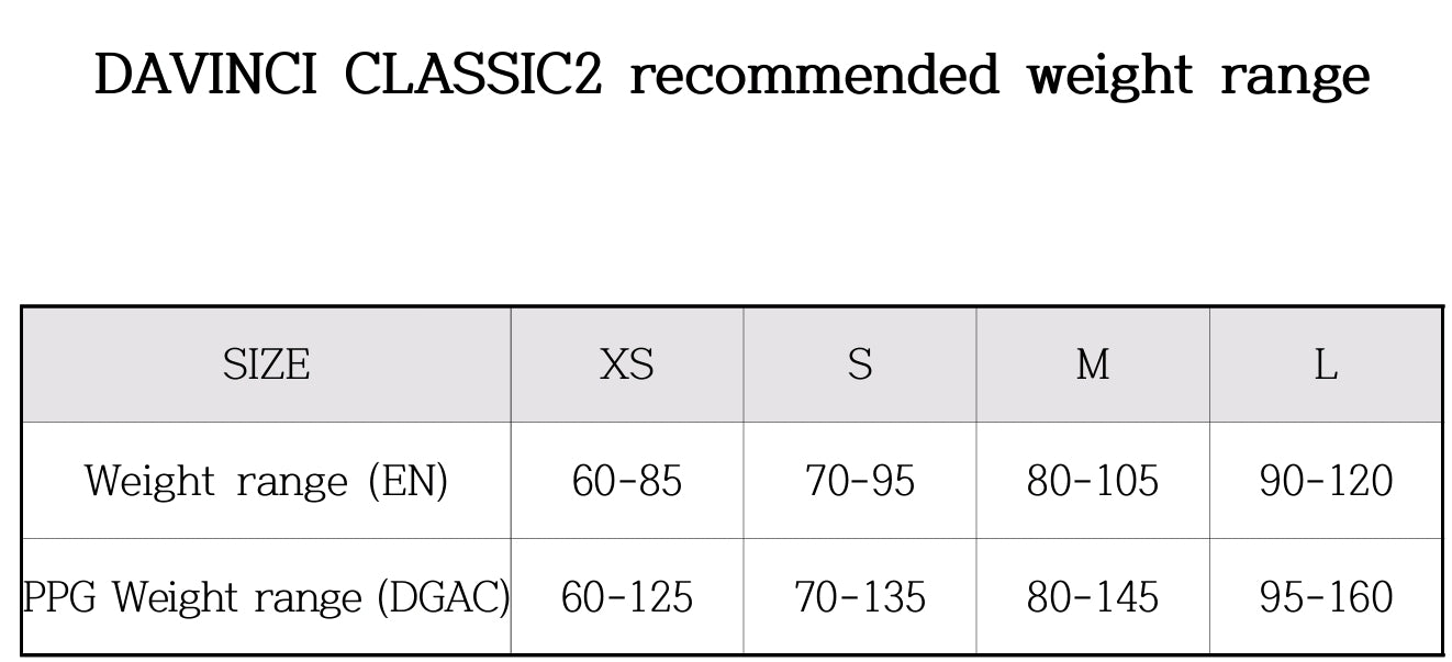 DaVinci CLASSIC 2 Paramotor Wing